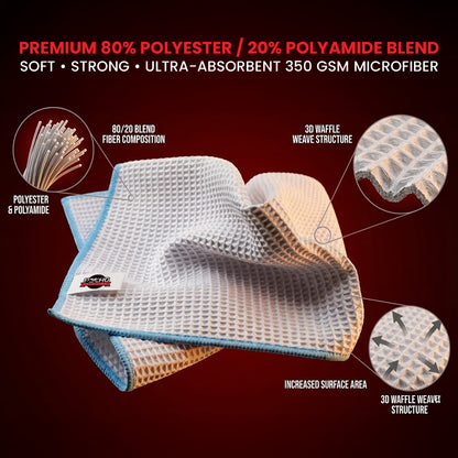 Microfiber towel with text detailing material composition and features on a dark background